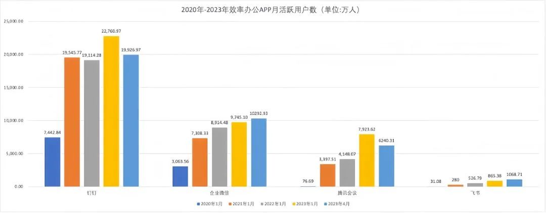 图片[1]-葫芦娃AI-一起学AIAI时代，协同办公生变-葫芦娃AI-一起学AI葫芦娃AI