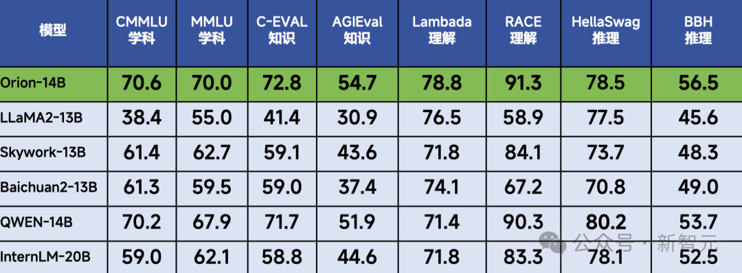 图片[3]-葫芦娃AI-一起学AI傅盛：我们对做大模型没有执念，对做好应用有执念-葫芦娃AI-一起学AI葫芦娃AI