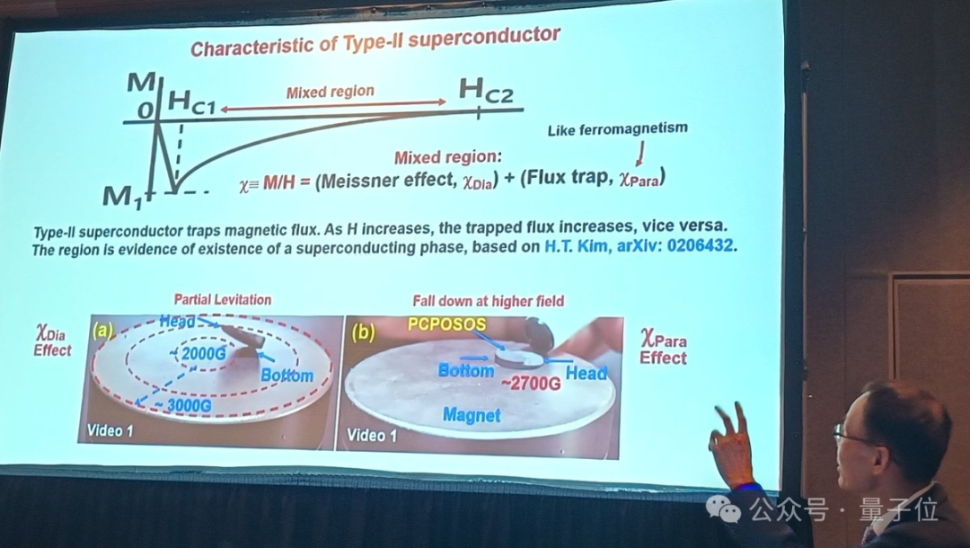 图片[4]-葫芦娃AI-一起学AI室温超导新瓜！LK-99团队展示全新材料完全悬浮及电阻测量结果，报告现场人挤人-葫芦娃AI-一起学AI葫芦娃AI