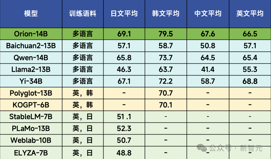 图片[5]-葫芦娃AI-一起学AI傅盛：我们对做大模型没有执念，对做好应用有执念-葫芦娃AI-一起学AI葫芦娃AI