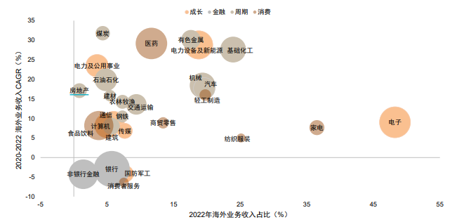 算力天使”光模块，是如何从中国卷向全球的？-葫芦娃AI-一起学AI葫芦娃AI