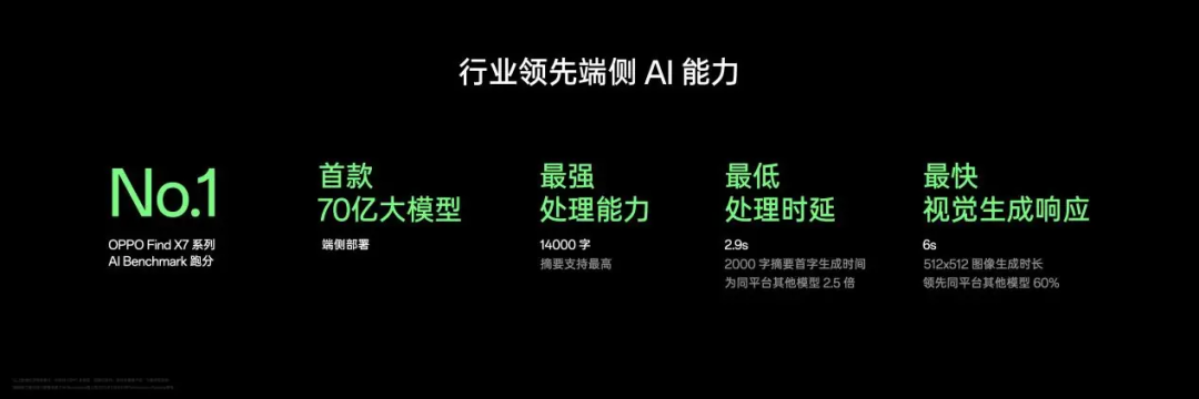 图片[6]-葫芦娃AI-一起学AI生成式 AI 时代，手机正在进行一次全栈革新？-葫芦娃AI-一起学AI葫芦娃AI