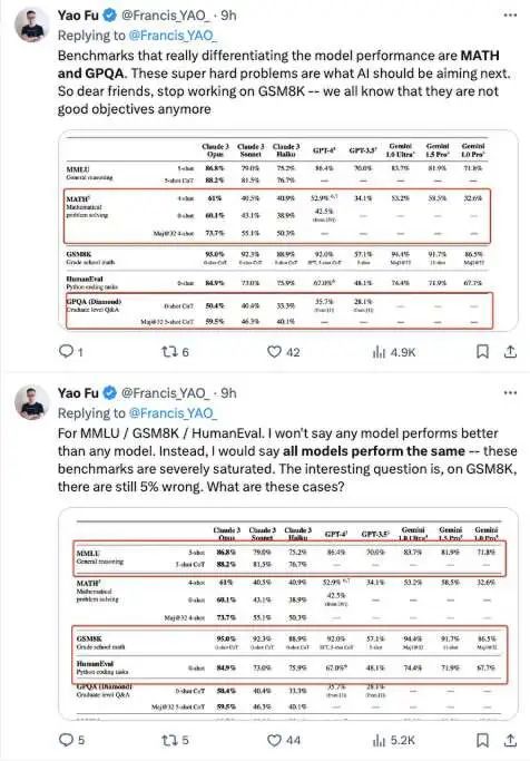 图片[11]-葫芦娃AI-一起学AIClaude 3终于来了，最强大模型易主？不，网友亲测了才算数！-葫芦娃AI-一起学AI葫芦娃AI