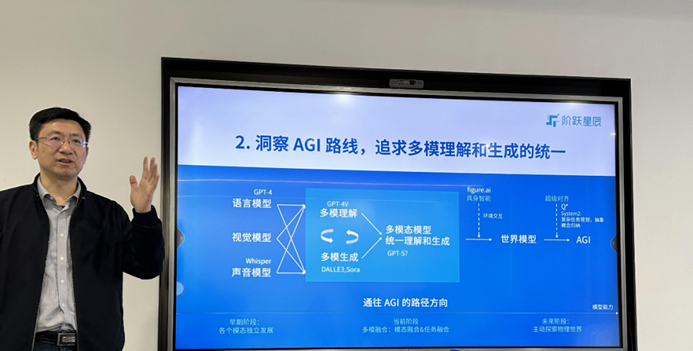 图片[3]-葫芦娃AI-一起学AI告别微软：姜大昕带领的精英团队攀登Scaling Law，预览万亿参数模型-葫芦娃AI-一起学AI葫芦娃AI